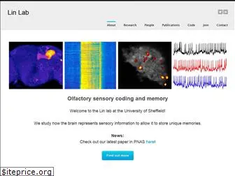 aclinlab.org