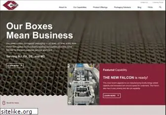 acmebox.com