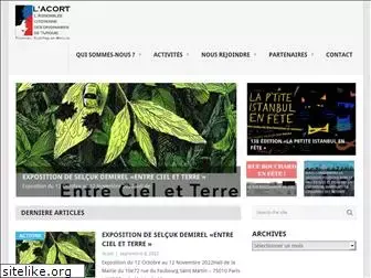 acort.org