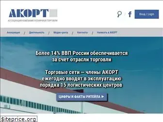 acort.ru