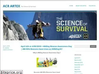 acrartex.wordpress.com