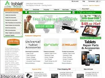 actablet.com