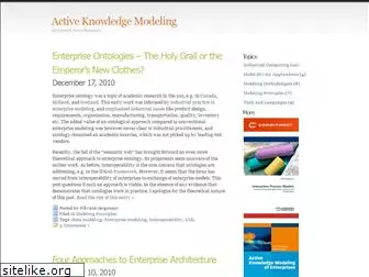 activeknowledgemodeling.com
