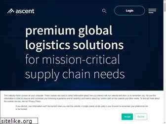activeon-demand.com