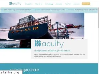 acuitycommodities.com