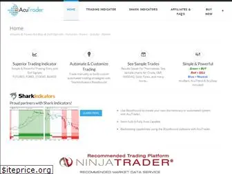 acutrader.com