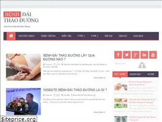 adaithaoduong.blogspot.com