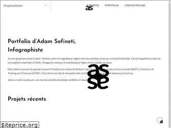 adamsofineti.com