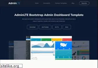 adminlte.io