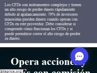 admiralmarkets.es