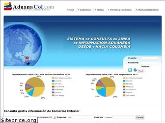 aduanacol.com