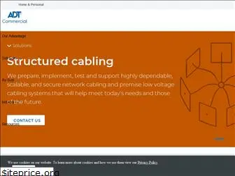 advancedcabling.com