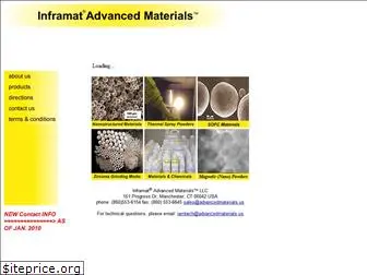 advancedmaterials.us