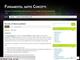 advancemaths.wordpress.com