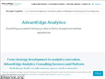 advantedgeanalytics.com