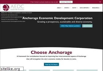 aedcweb.com