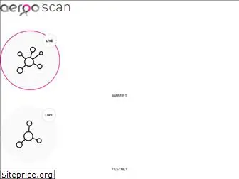 aergoscan.io