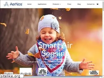 aernos.com