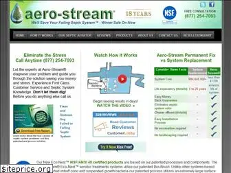 aero-stream.com