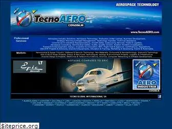 aeroargentina.com