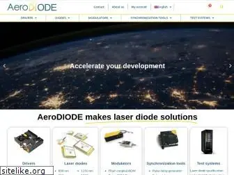 aerodiode.com