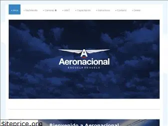 aeronacional.com