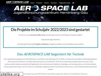 aerospace-lab.de