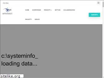 aeternaict.net
