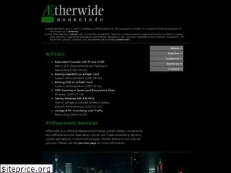 aetherwide.com