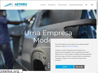 aethra.com.br