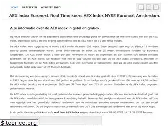 aex-index.eu