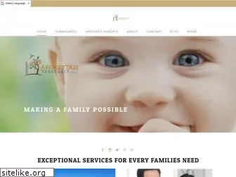 afamilytreesurrogacy.com