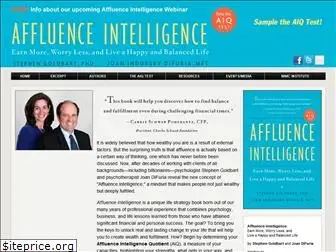 affluenceintelligence.com