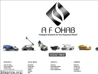 afohab.com