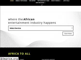 africacharts.com