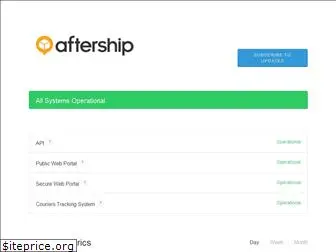 aftershipstatus.com