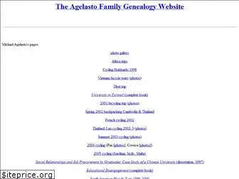 agelastos.com