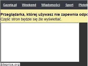 agencjagazeta.pl