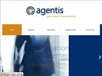 agentismanagement.com