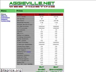 aggieville.net