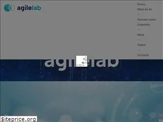 agilelab.it