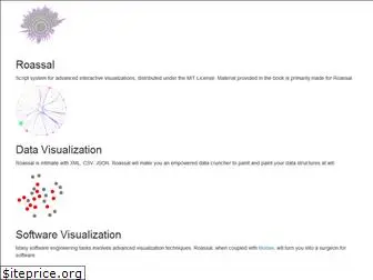 agilevisualization.com