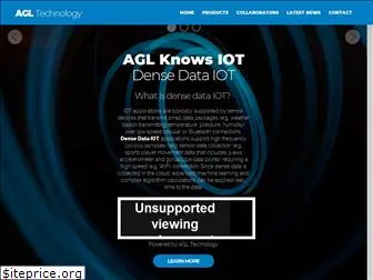 agltechnology.com