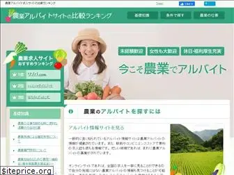 agriculturearubaito.com