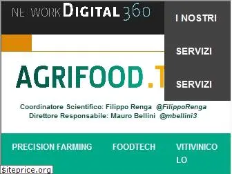 agrifood.tech