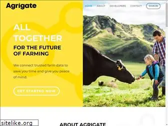 agrigate.co.nz