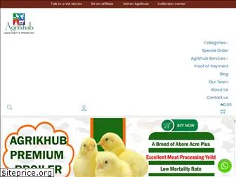agrikhub.com