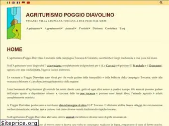 agriturismodiavolino.com