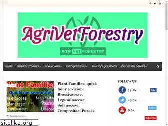agrivetforestry.com