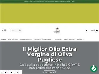 agrolio.com